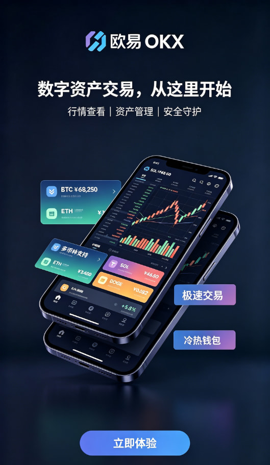 欧交易所app官网安卓交易界面展示
